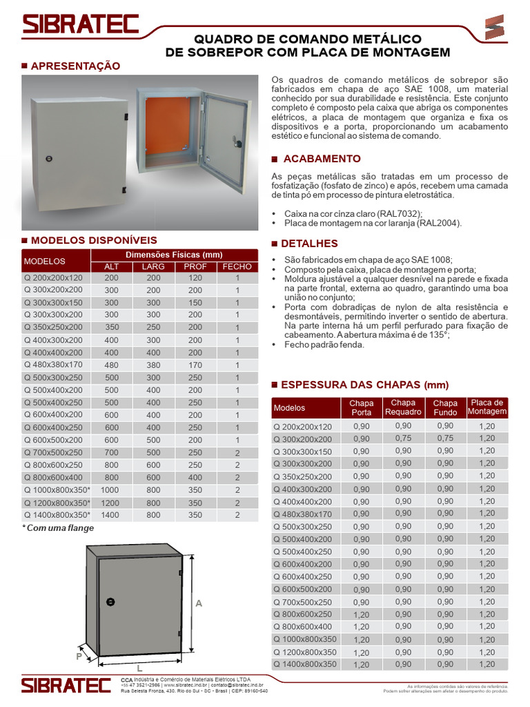Painel | PDF
