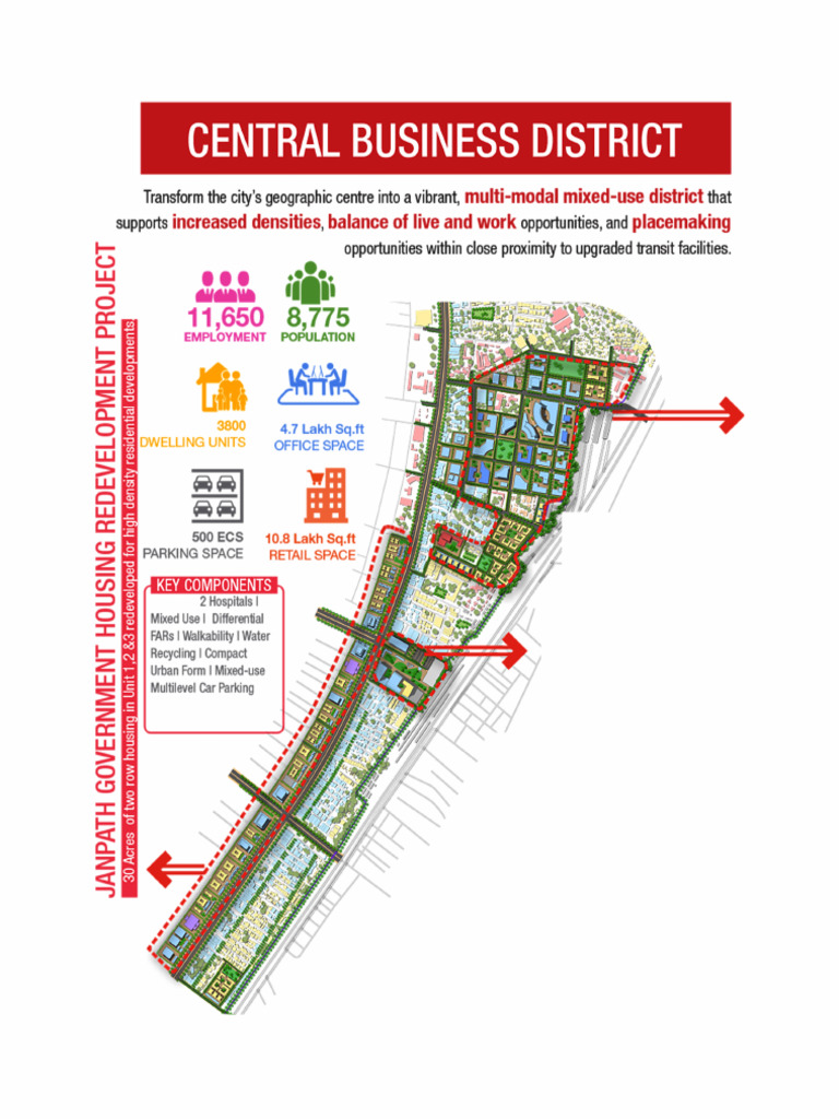 Bhubaneswar Smart City Strategy Implementation | PDF