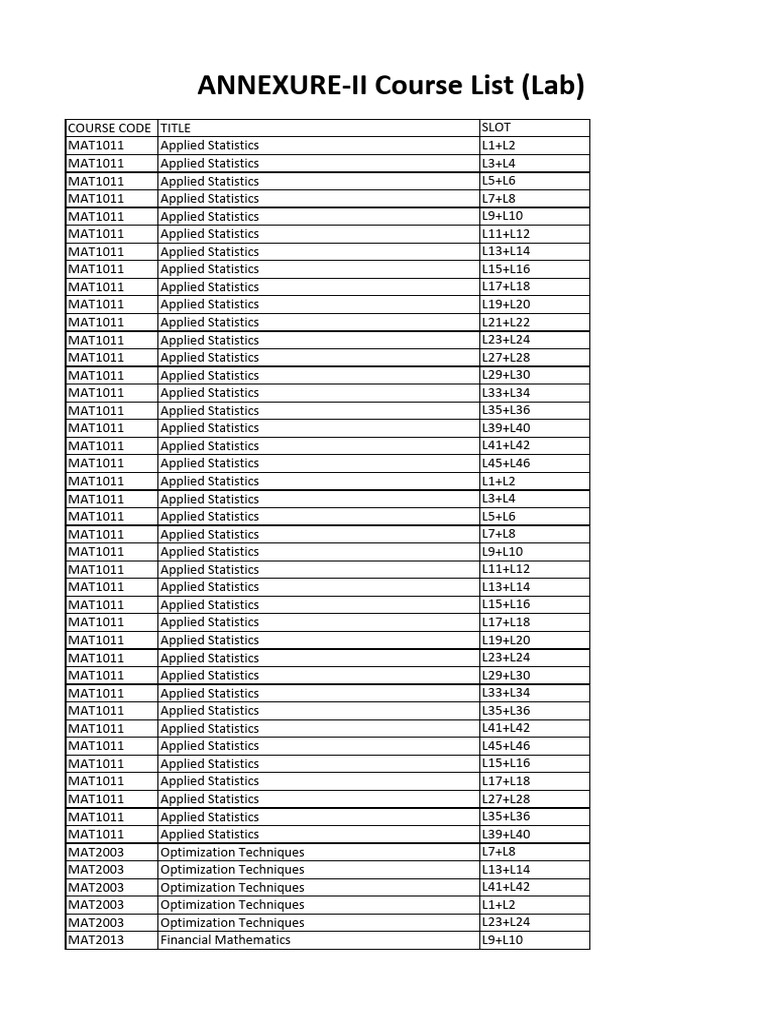 Course List for Mathematics and CS | PDF | Machine Learning | Teaching ...