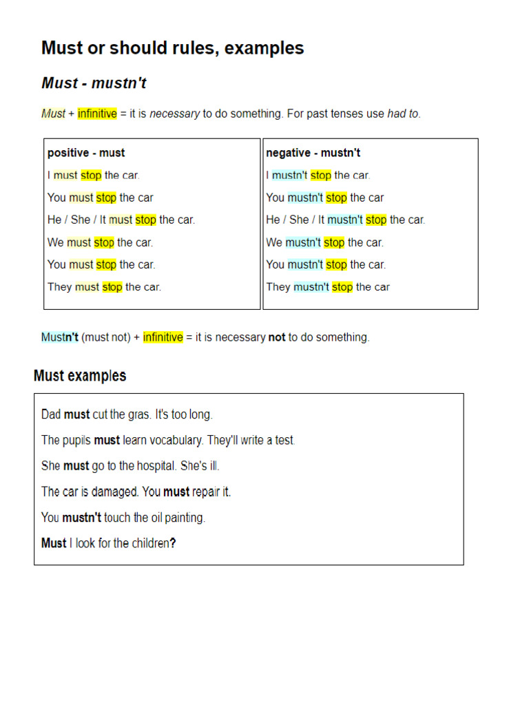 Modal Verbs Must And Should Pdf