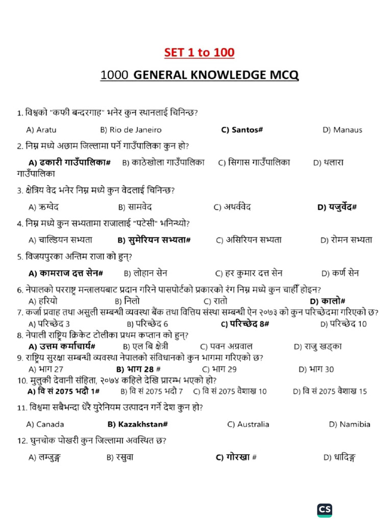 1000-important-gk-pdf