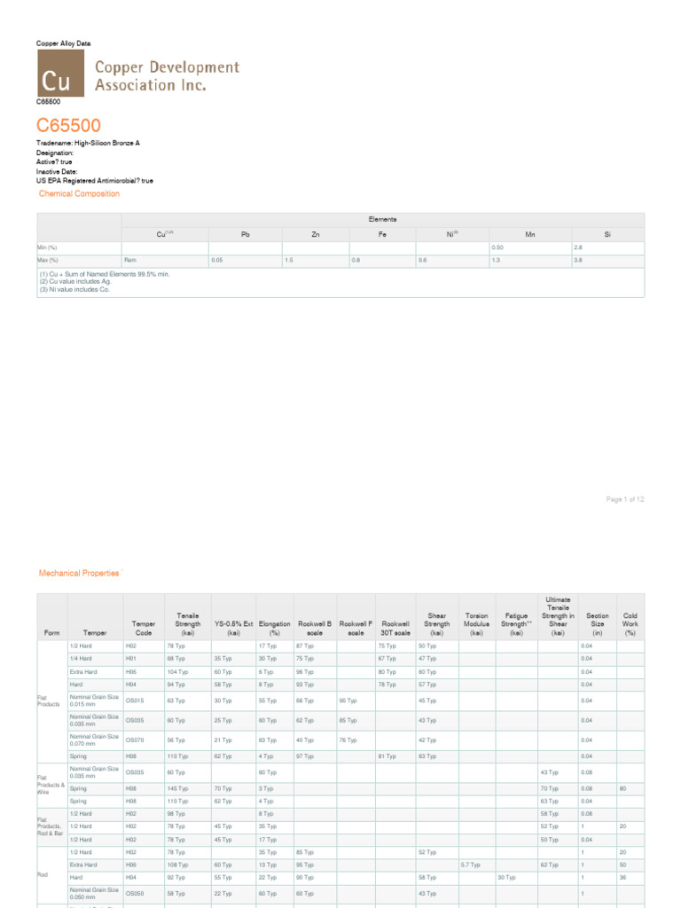 Copper Alloy C65500 | PDF