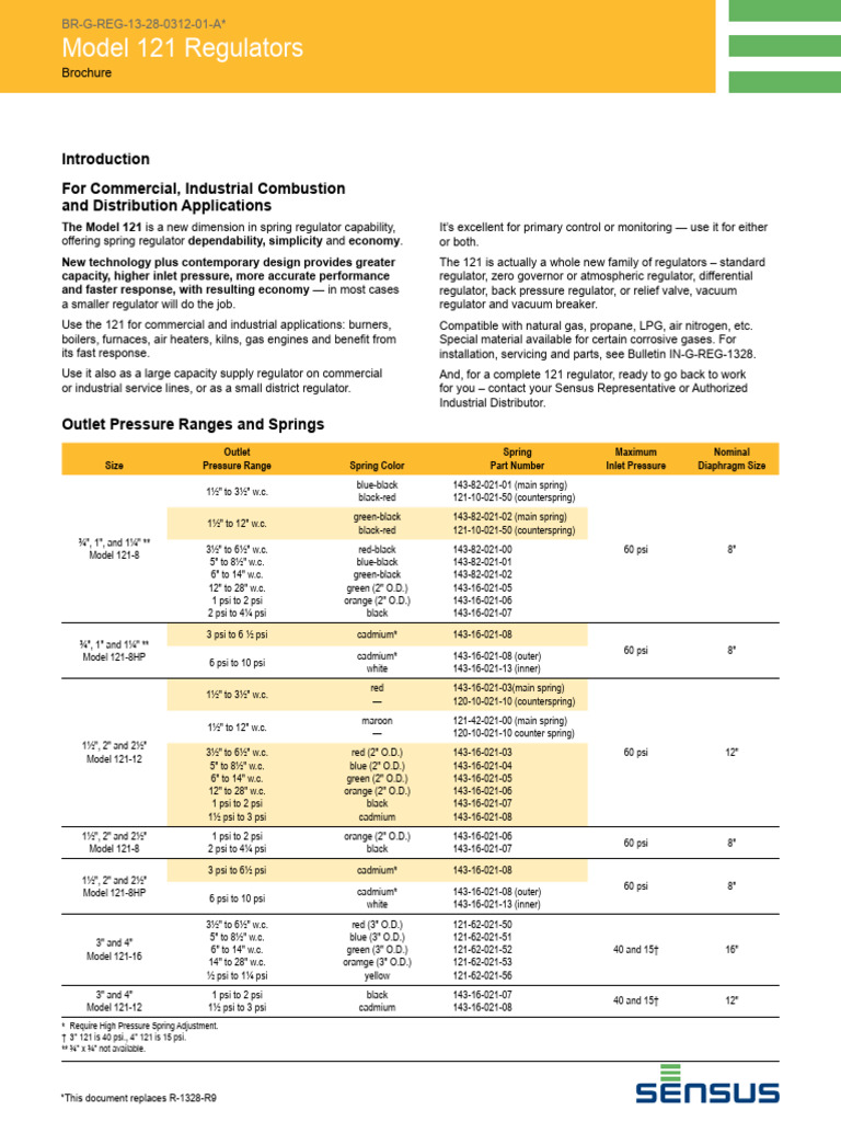 Sensus 121 Spec Sheet | PDF
