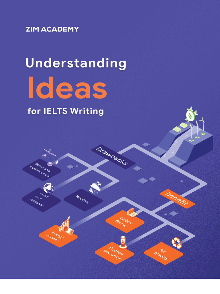 Ideas | PDF