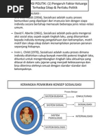 Download Kuliah Sosialisasi Politik by Okta Riani SN76650873 doc pdf