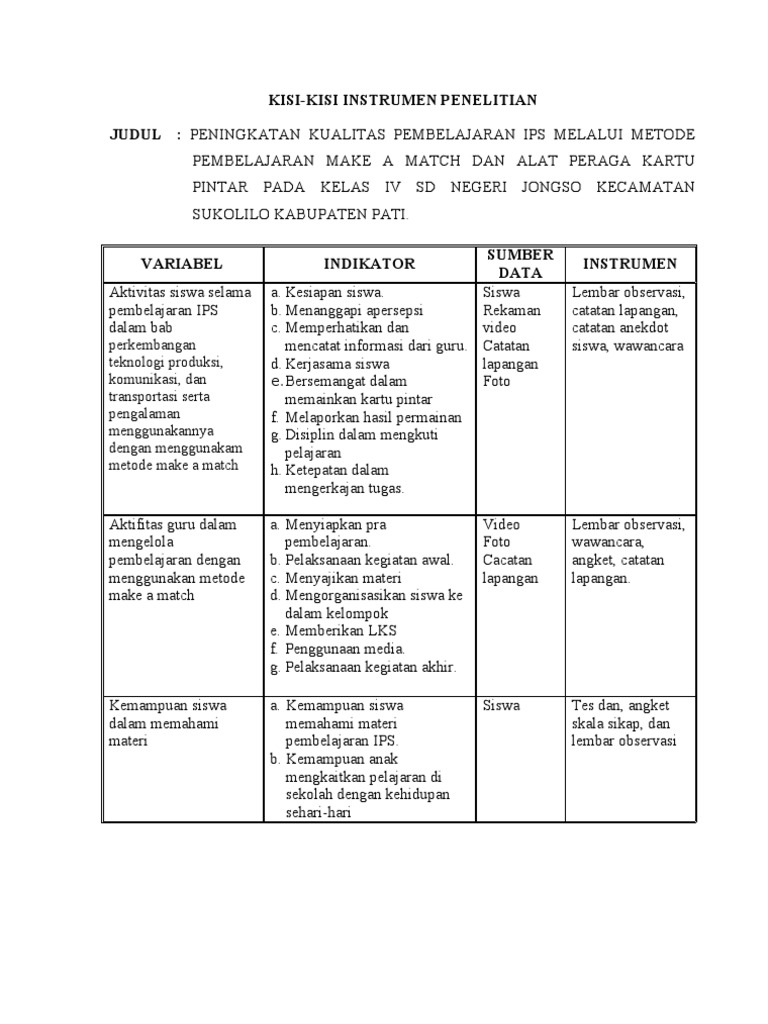 contoh ptk model problem solving