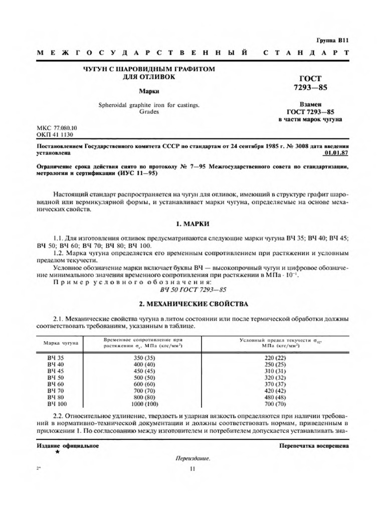 711 - ВЧ50 ГОСТ 7293-85 | PDF