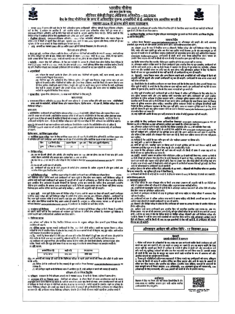 Navy SSR | PDF