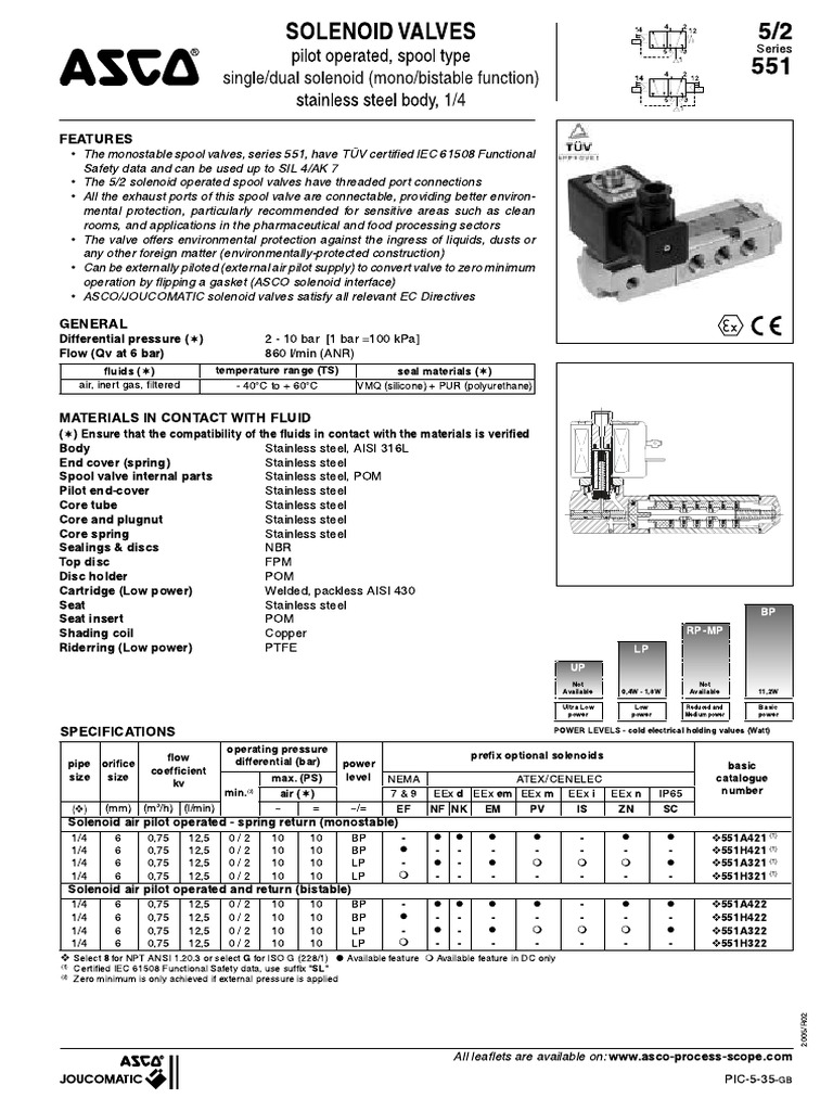 ASCO_551_Series_Solenoid_Valves_Bulletin PDF