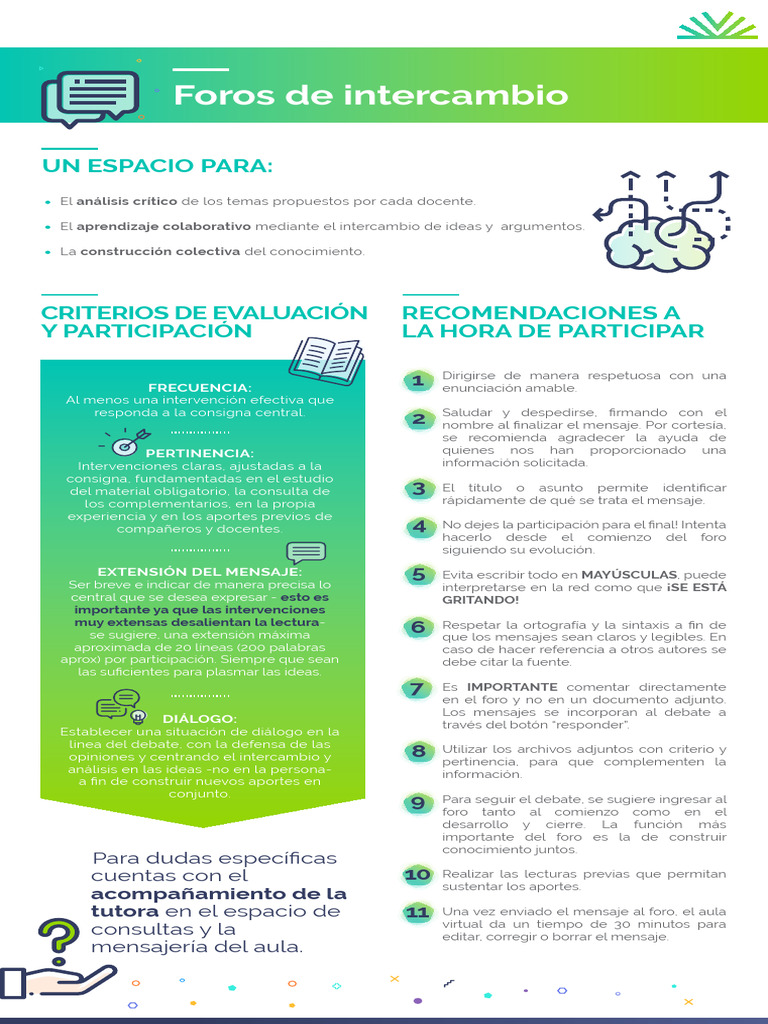 Pautas para Participar de Los Foros | PDF