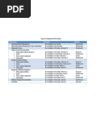 Download Eng111 Due Dates by Beth Bensen SN76652696 doc pdf