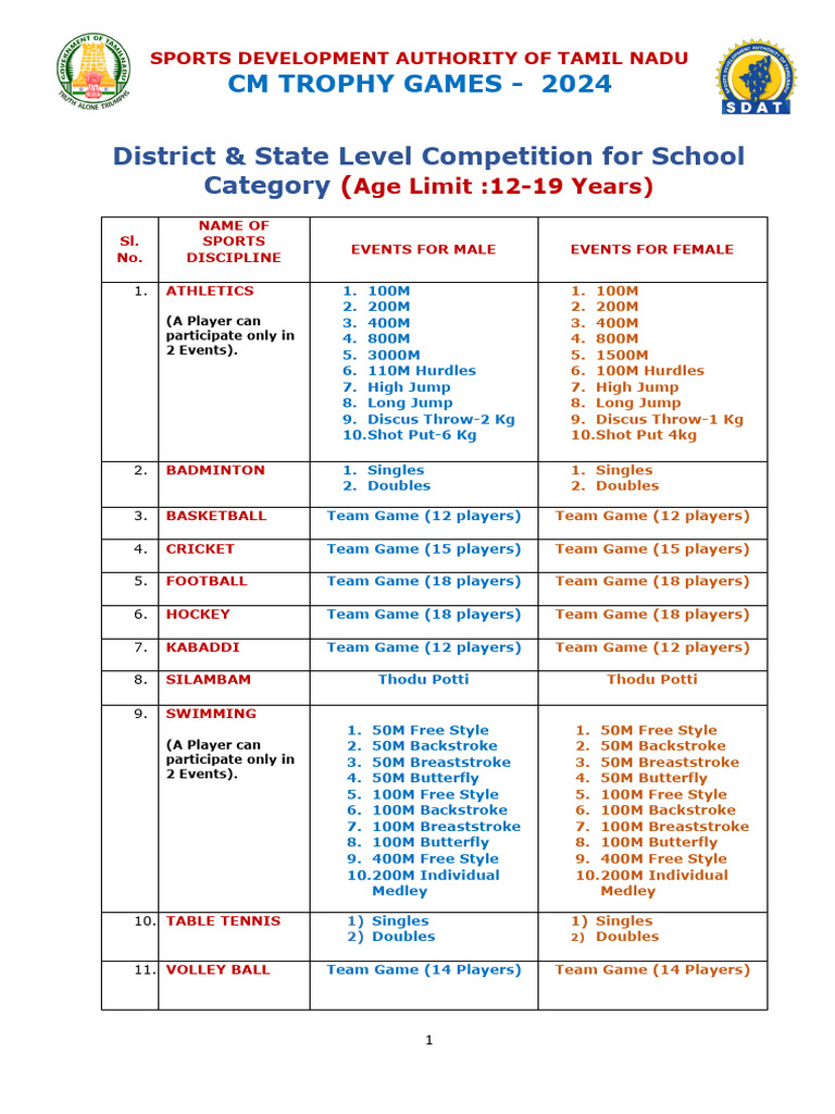 Nursery School Name List