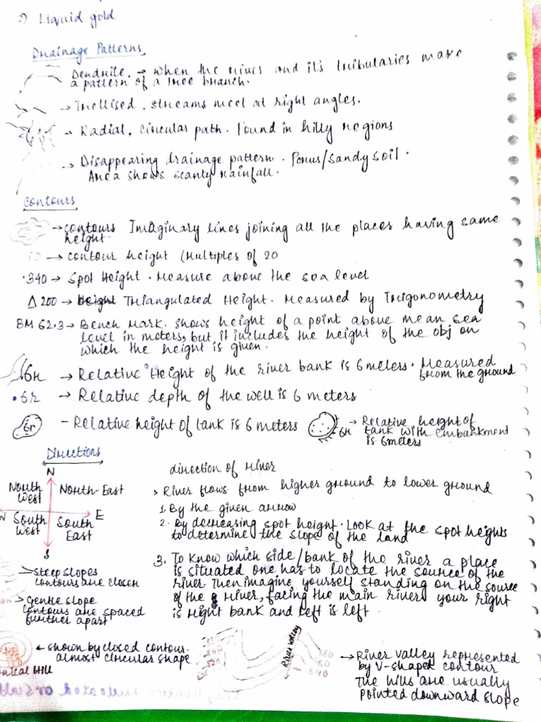 Topography Icse Notes Part 2 Pdf