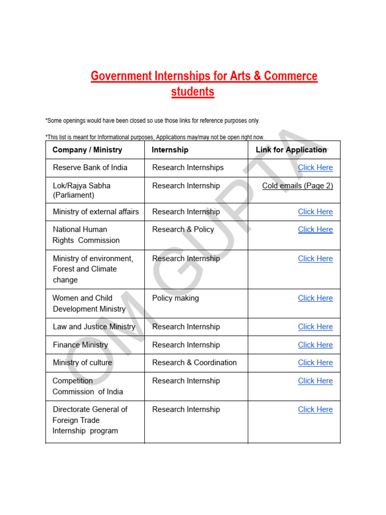 Government Internships for Arts Students | PDF