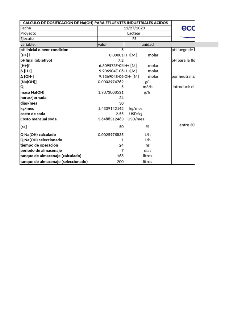 Estimacion de dosificacion de soda pdf