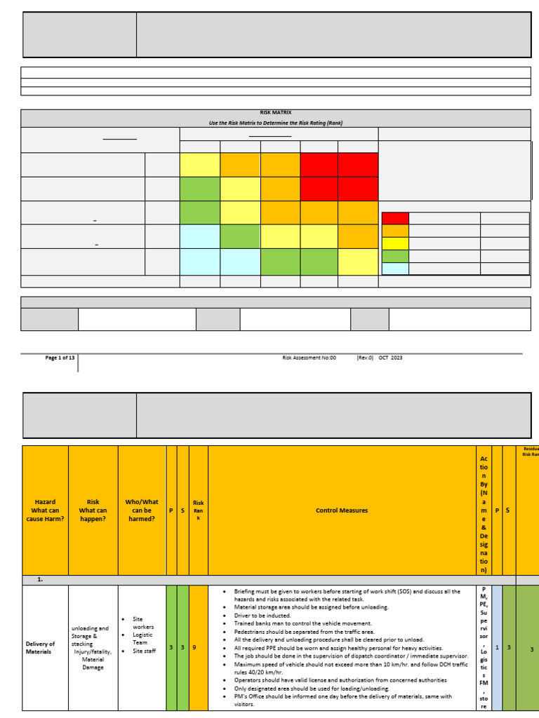 Risk Assessment For Removal and Rectification of Canopy Panel | PDF
