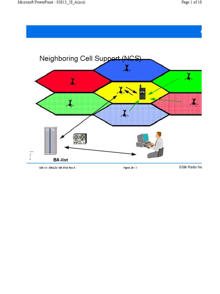 Neighbour Cell Support (NCS) | PDF | Radio | Gsm