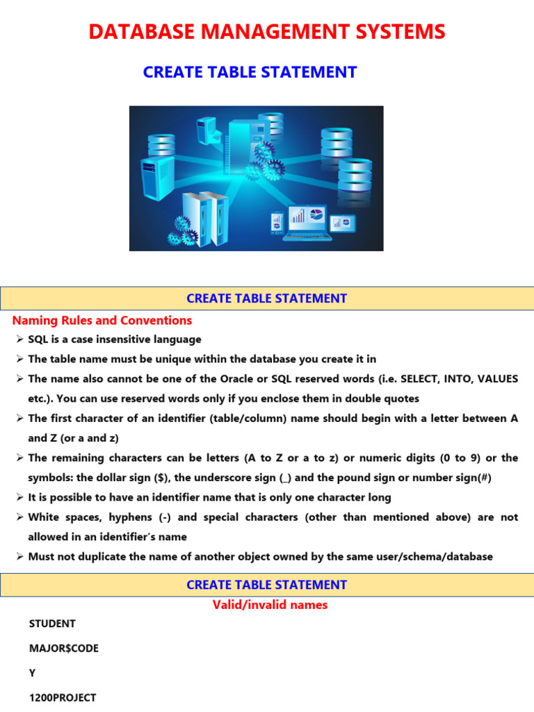 Dbms 17 Create Table | PDF