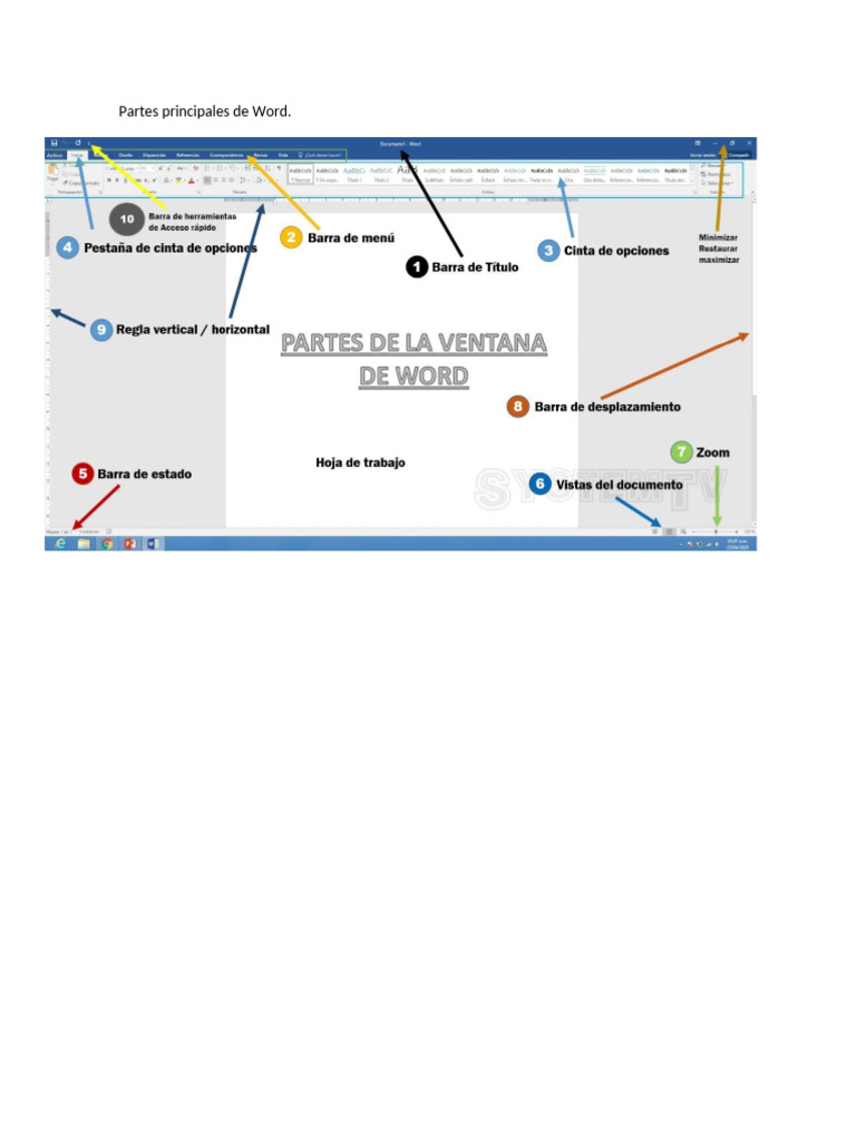 Partes Principales de Word | PDF