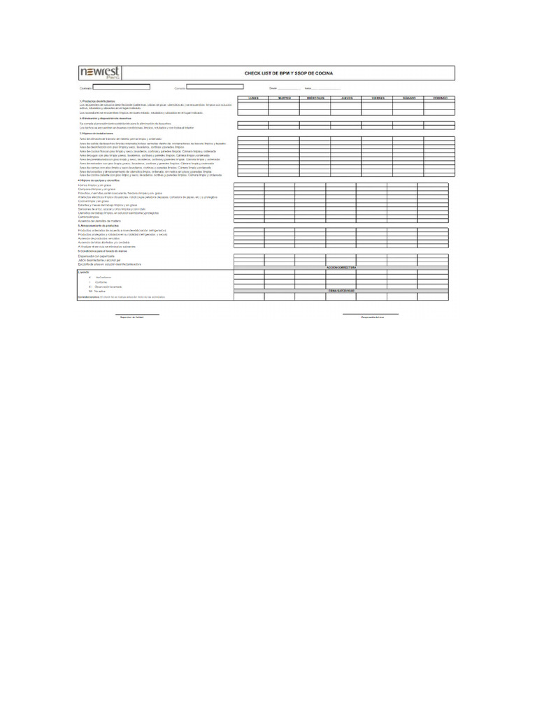 Check List | PDF