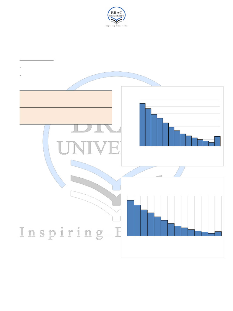 Lecture 2.2 Notes | PDF