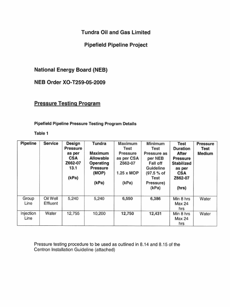 A1l3t2 pipefield pressure testing program centron 2000 pdf