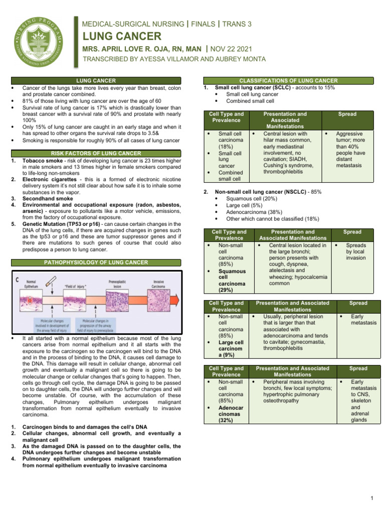 (MS) Trans 3 - Lung Cancer | PDF