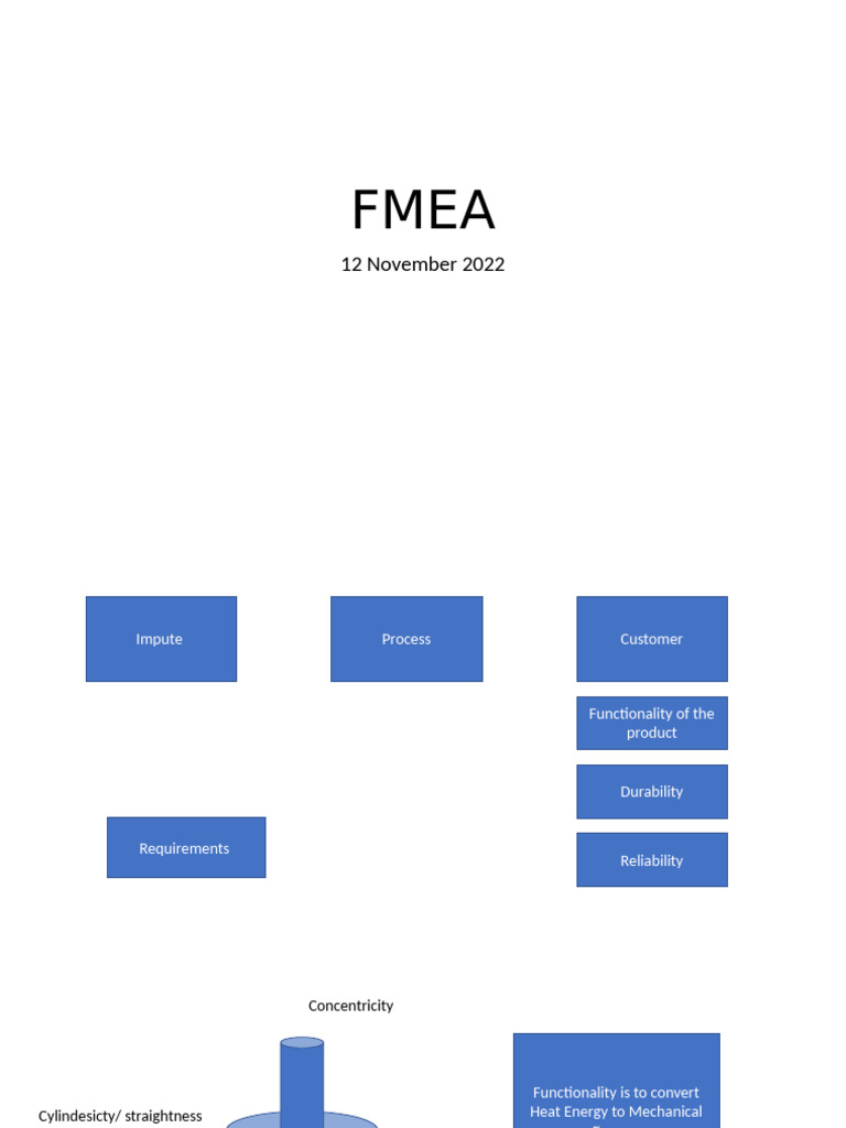 FMEA Lecture Notes | PDF
