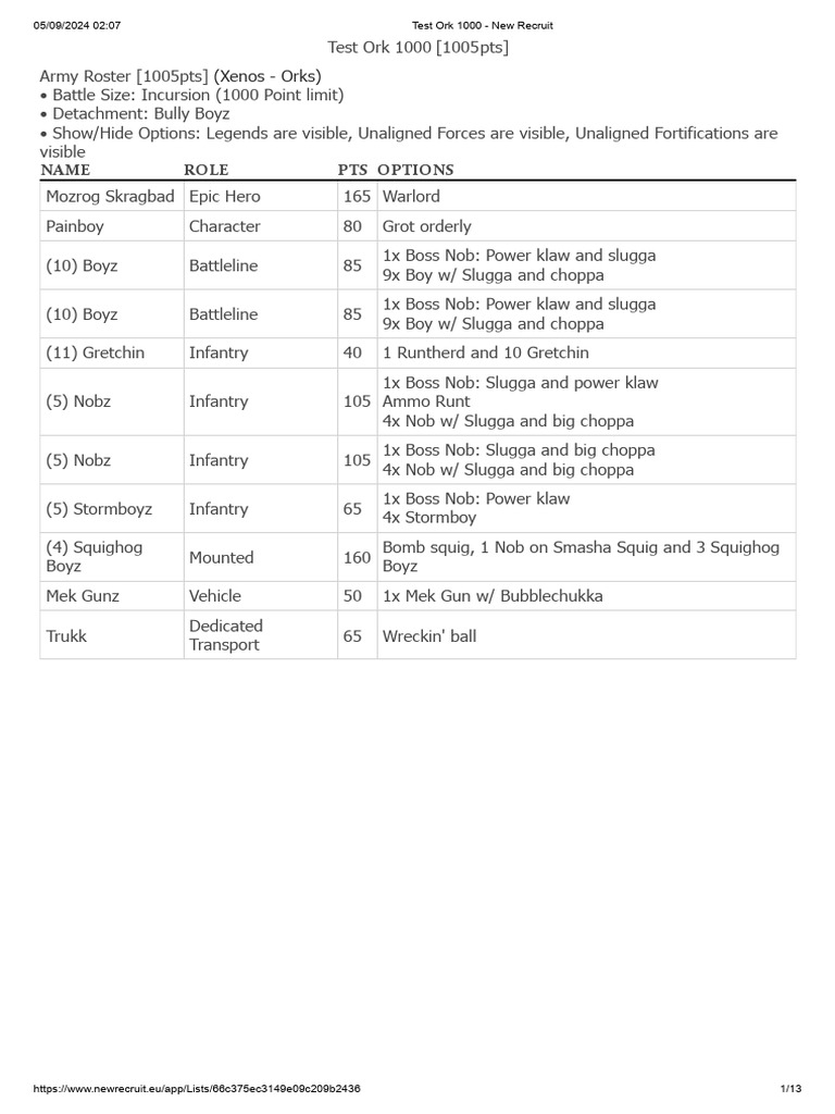 Ork Army Roster for 1000 Points | PDF | Military