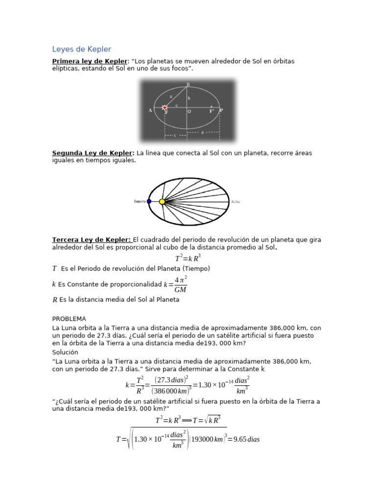 leyes-de-kepler-pdf