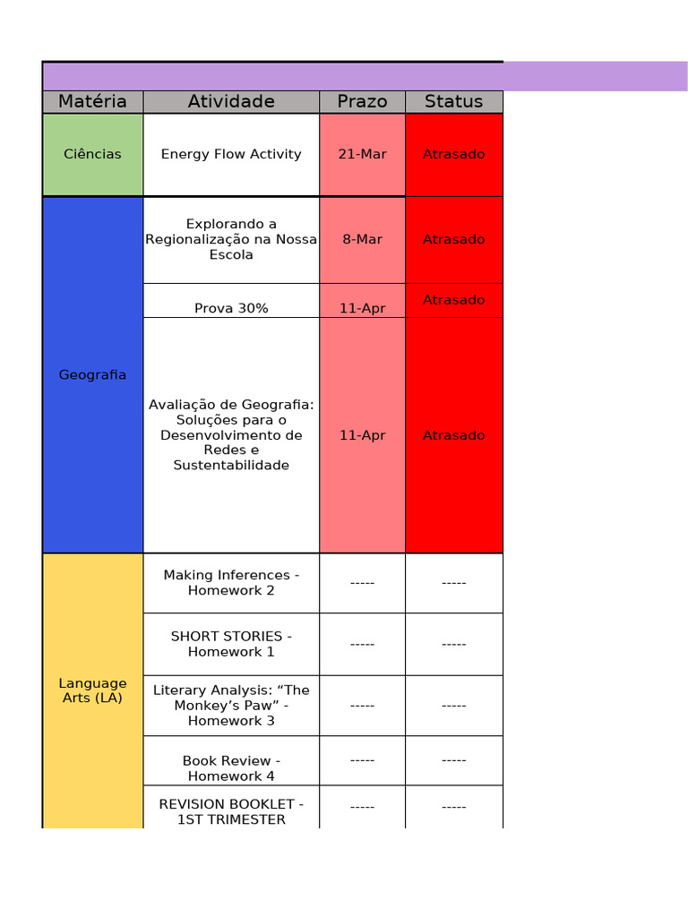Homework - Nanda - Checklist | PDF