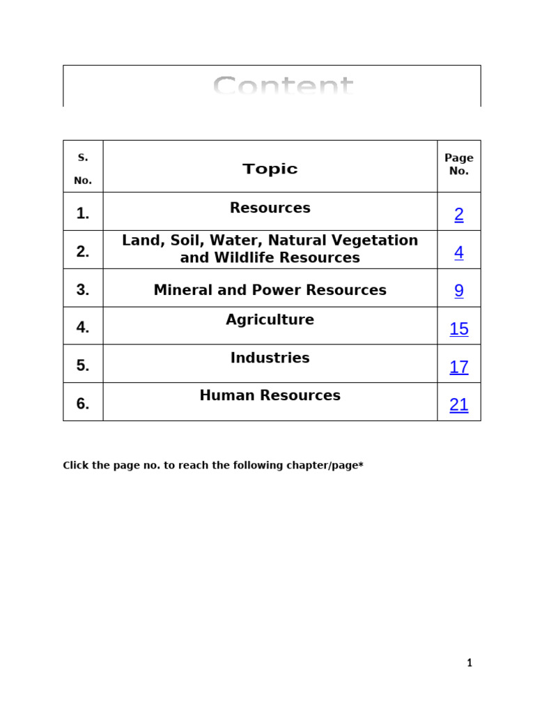 Geography Lesson 2 Class 8 Notes