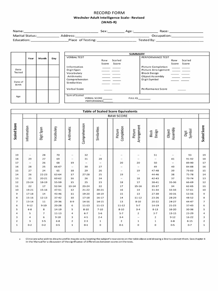 Wais Record Form PDF | PDF