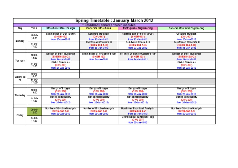 Spring 2012 Structural Engineering Timetable | PDF