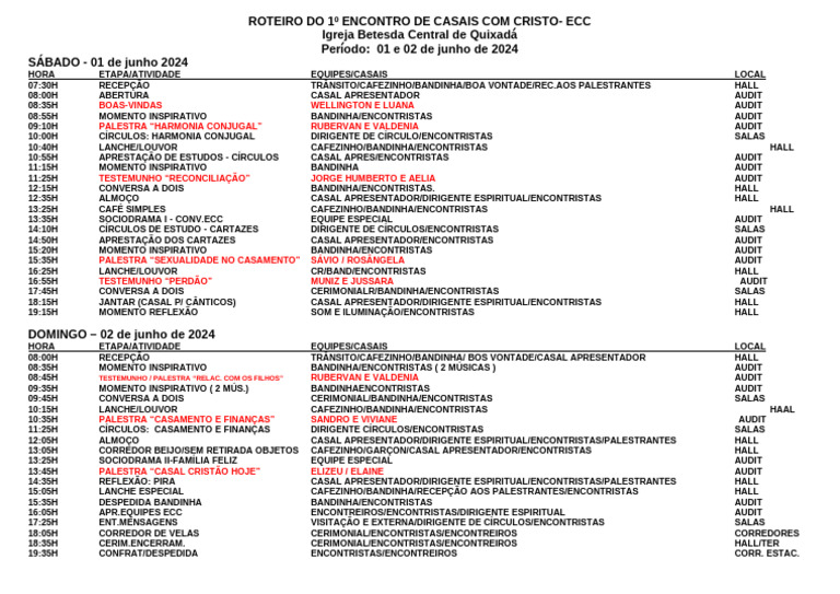 Roteiro Simplificado Cronograma Pdf