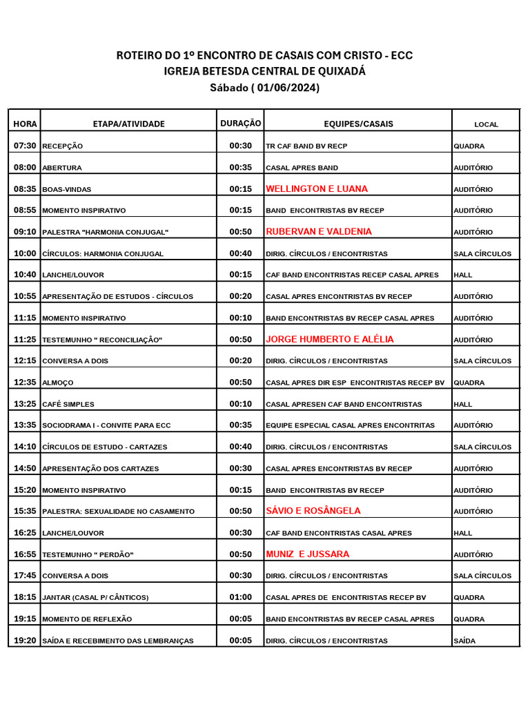 Roteiro Simplificado Pdf