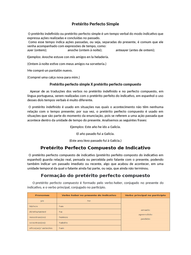 Pretérito Perfecto Simple Compuesto Aluno | PDF