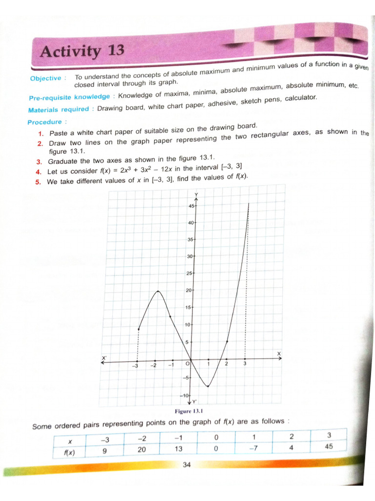 Activity 13 | PDF