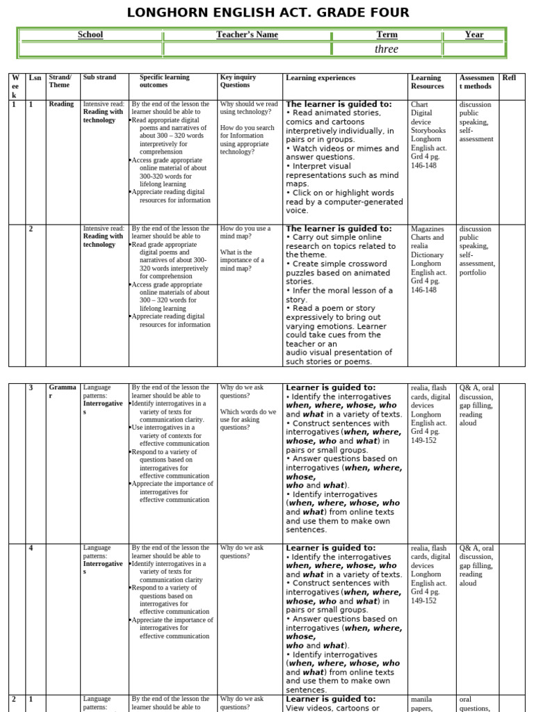 Grade 4 Term 3 English Schemes | PDF