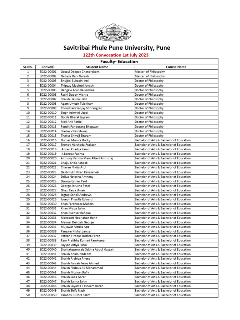 Education Pdf
