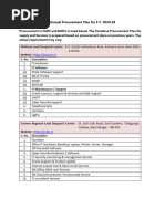 GAIL Employee Contact Directory 2022 | PDF | Career & Growth | Business