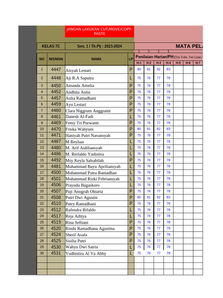 Isian Guru Mapel Smp Kls 7c | PDF