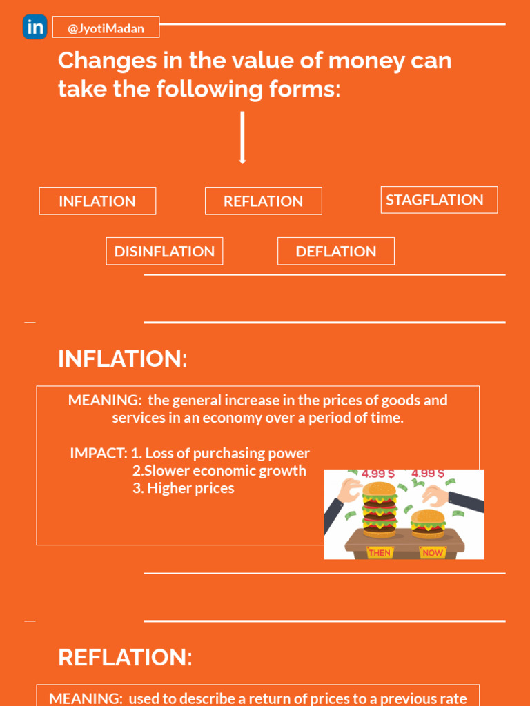 Changes in The Value of Money | PDF