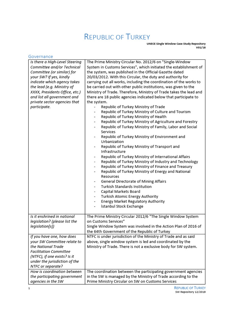 Turkey | PDF
