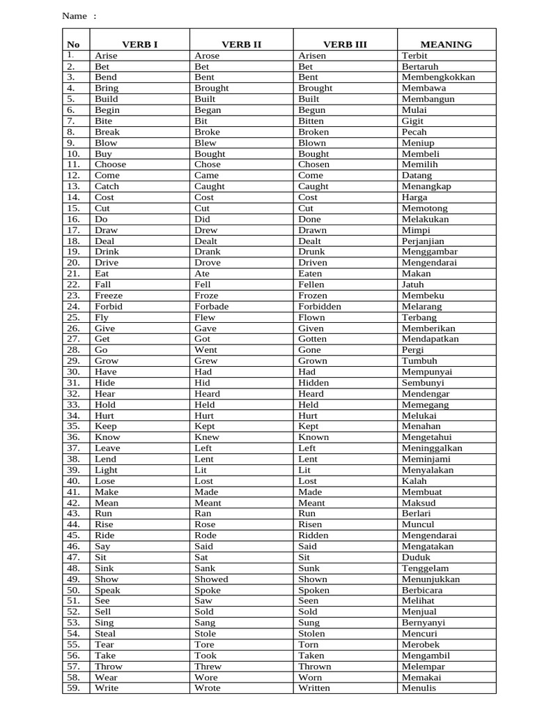 Irregular verbs pdf weekly torah readings