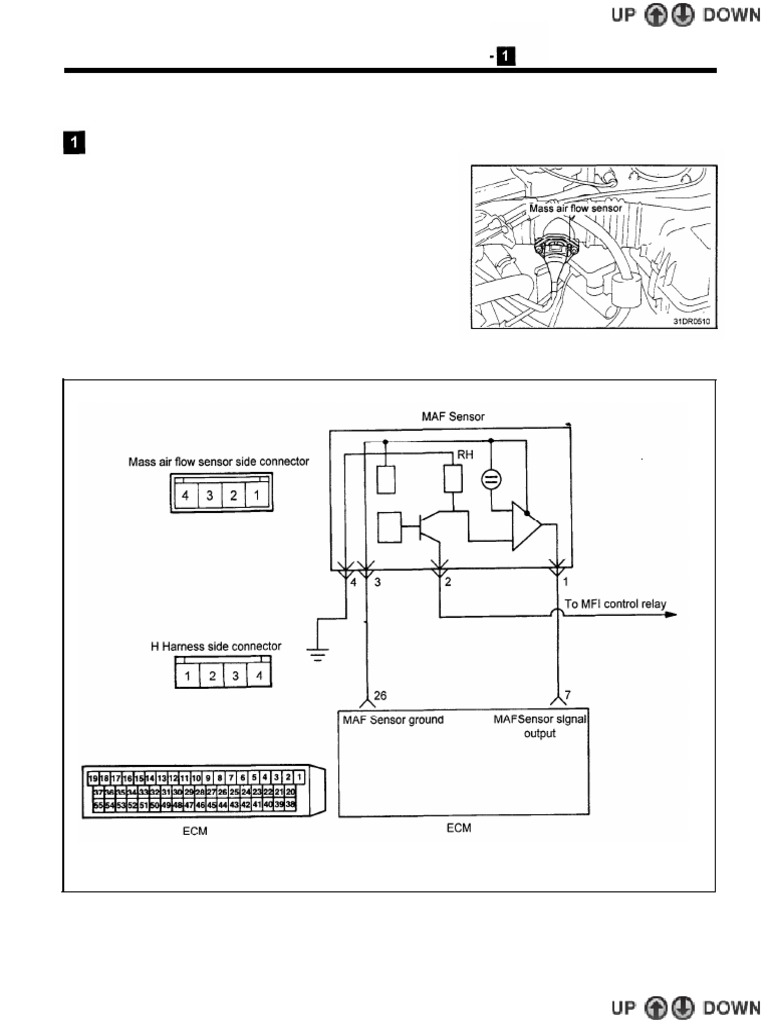 Mfi Components Inspection and Troubleshooting Procedure Mass Sensor ...