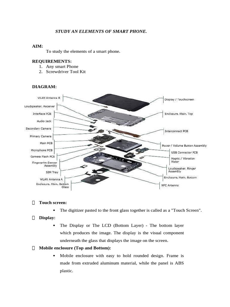Elements of a Smartphone Explained | PDF | Telephone | Smartphone