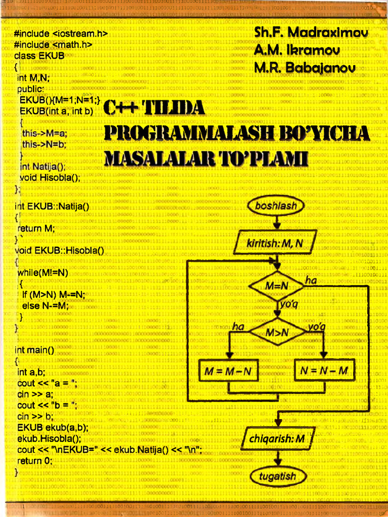 Polsha porno musobaqasi