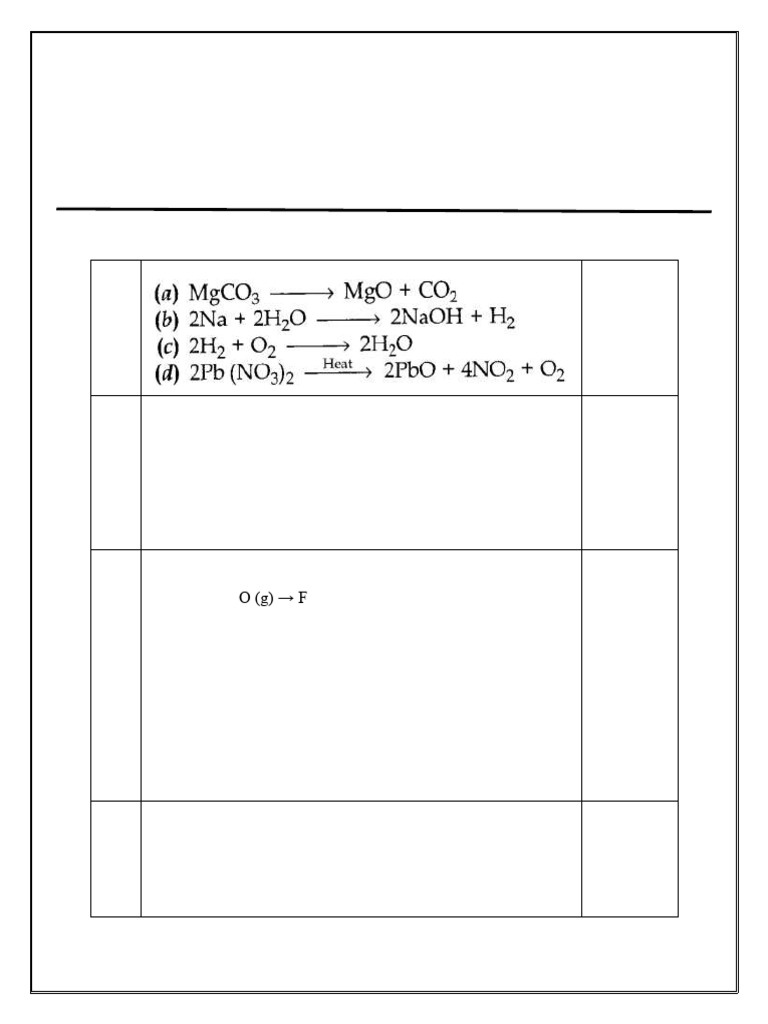 Chemistry G10 Test | PDF