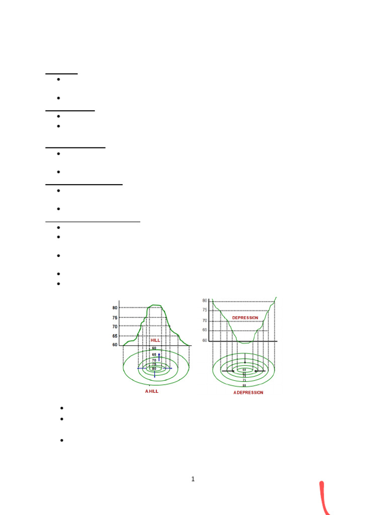 Understanding Contours and Transportation | PDF | Contour Line | Road ...